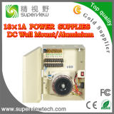 18A 24V AC Aluminum Alloy Material Power Distribution Box (SPB182418)