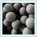 Grinding Carbon Steel Balls