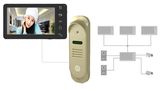 Video Door Phone (M2107ABM+D25AC)