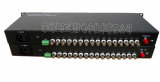 16 Channel Video with 1 Channel Reverse Optical Converter