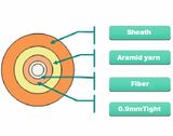 2.0mm Simplex Optical Fiber Cable