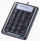 Slim Numeric Keyboards (SRN-915)