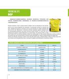 Dicalcium Phosphate DCP 18%