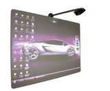 Smart Portable Interactive Board (SP1O)