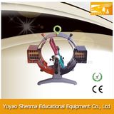 Electric Machine Model (Educational equipment)