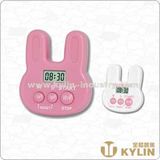 mini counter