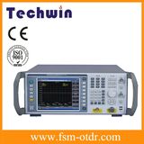 Techwin Modulation Domain Analyzer for Analysis Instrument