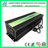 off Grid UPS 5000W Car Power Inverter with Charger (QW-M5000UPS)