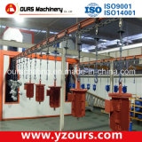 Auto/Manual Paint Spraying System with Fast Color Changing