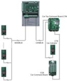 Elevator Integrated Control System (PART-NICE3000)