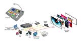 Control Panel and Mixer Centre Console Cp2048 for African Contries Broadcasting