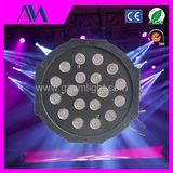 Circular Plastic LED Flat PAR