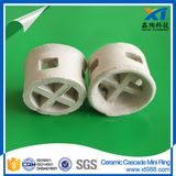 Xintao Ceramic Cascade Mini Ring 2''