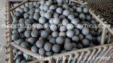 Steel Grinding Ball for Mill