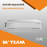 P2p Hybrid System 8CH (NVR+960H DVR+AHD DVR) Free Software