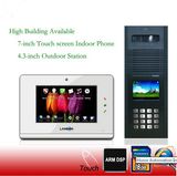 IP Door Phone