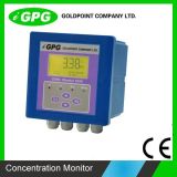 CE Approved Online Concentration Analyzer C470