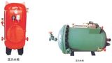 Ylg Hydrophore