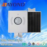 12W Bridgelux Chips Solar Light Energy Saving Solar Garden Light