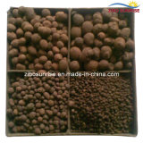 High Temperature Expanded Clay
