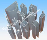Aluminum Industry Profile/Aluminum Profiles