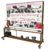 Automotive Education and Training Equipment of Passat B5 Whole Car Electrical Appliances Teaching Board