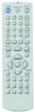 Kr -021 Remote Control