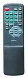 TV Remote Control, Single Fuction