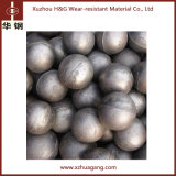 Cast Steel Ball for Grinding