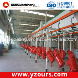 ISO CE Approved Painting Machine for Metal Industry