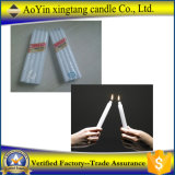 Paraffin Oil Candle for Daily Lighting