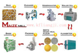 M6ftf-50tpd Complete Maize Mill/Maize Flour Mill