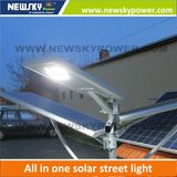5W to 60W All in One Lighting Fixtures