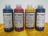 Solvent Inks