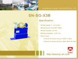 Elevator Overspeed Governor for Safety System (SN-SG-X3B)