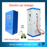 100A EV Chargers
