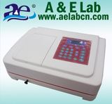 Single Beam UV Visible Spectrophotometer (190~1100nm, 2nm)