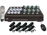 Standalone DVR Kit (SF-D8016EV_K52)