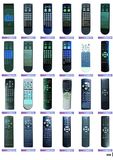 Remote Control for TV