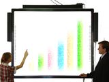 78'' Dual-Writing Smart Interactive Whiteboard Classroom Technology
