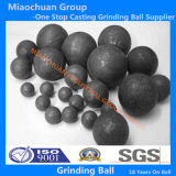Grinding Ball 145mm with ISO9001