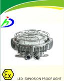 Mining&Coal Explosion-Proof Lighting
