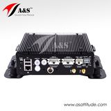 8CH Basic Record Mobile DVR, Truck DVR, Bus DVR 8CH, Vehicle DVR, 8CH Car DVR