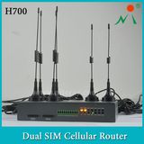 Dual SIM 4G Broadband Router, 4G Lte WiFi Router