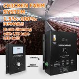 Poultry Farm Traic Dimmable 0-10V LED Dimmer Switch, LED Touch Dimmer Switch, Timer Switch
