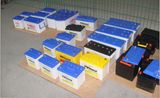 Maintenance Free Battery (DIN245 MF, 74526 MF DIN), Car Battery, Automobile Battery, Auto Battery, Truck Battery