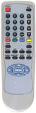 TV Remote Control