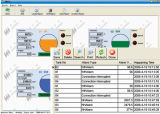 Automatic Tank Gauges PC Remote Software (PCR100)