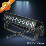 Mini LED Wall Washer (AH016B)