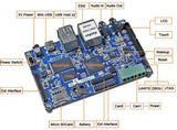 MYS-SAM9X5 Single Board Computer